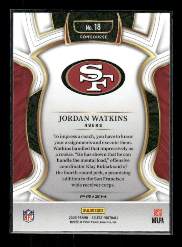 Jordan Watkins - 2025 Select Football - Black & Red Shock - Rookie