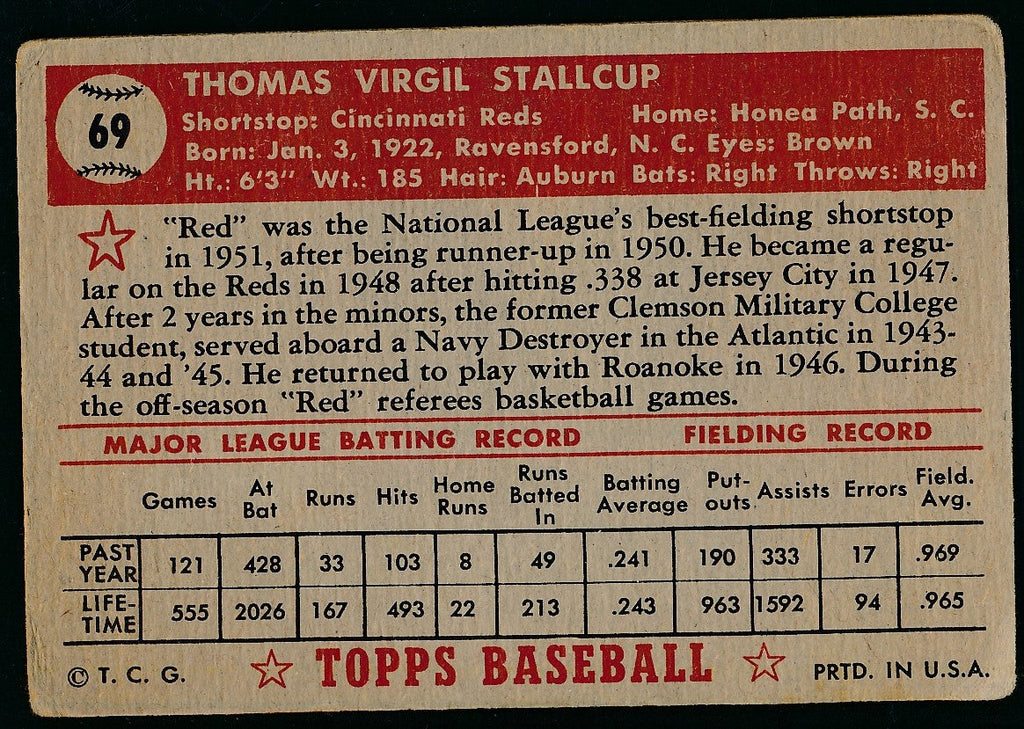 1952 TOPPS Virgil Stallcup Card #69 Black Back Reds Ravensford 177150