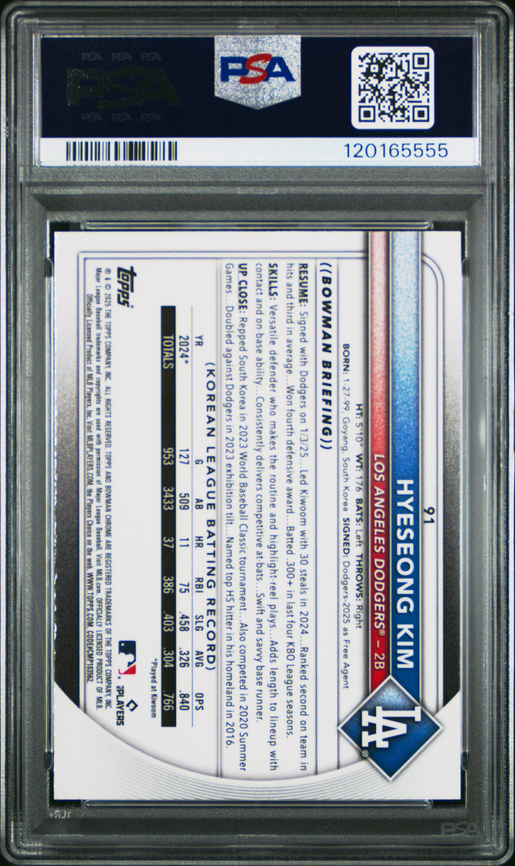 Graded 2025 Topps Bowman Mega Box Hyeseong Kim #91 Rookie RC Baseball Card PSA 10 Gem Mint