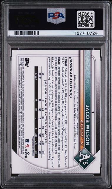 Graded 2025 Topps Bowman Chrome Mega Box Jacob Wilson #1 Yellow Refractor 75/75 Rookie RC Baseball Card PSA 10 Gem Mint