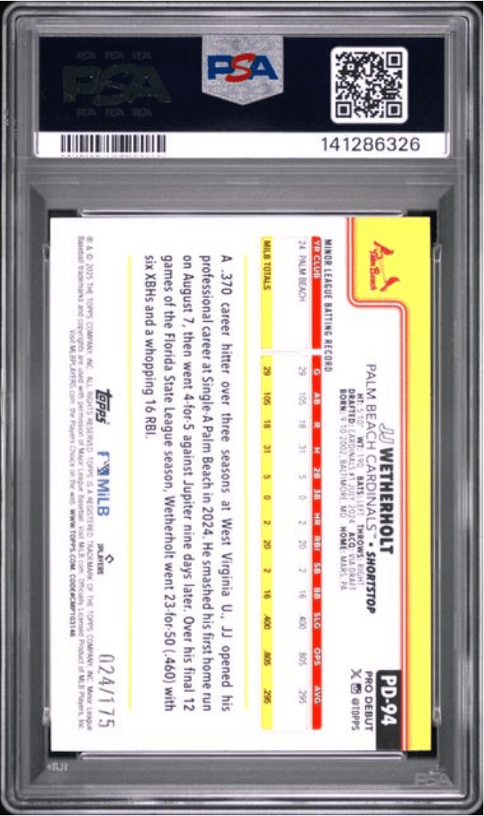 Graded 2025 Topps Pro Debut JJ Wetherholt #94 Sparkle Foil /175 Rookie RC Baseball Card PSA 10 Gem Mint