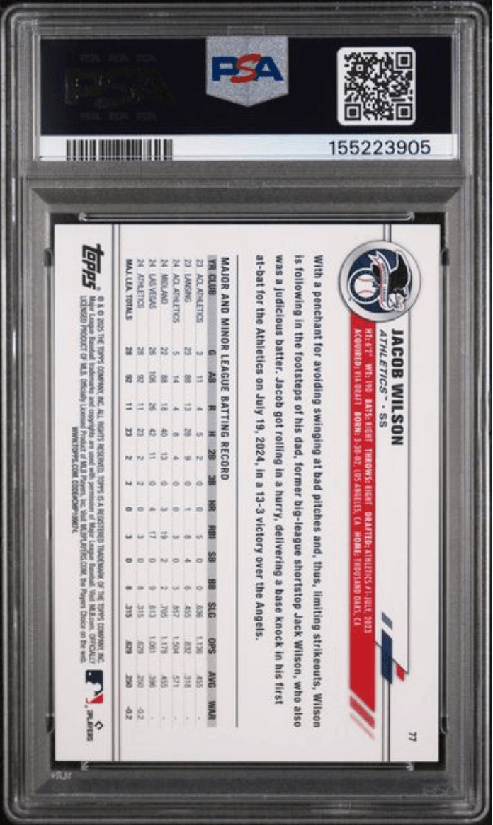 Graded 2025 Topps All Star Game Jacob Wilson #77 Gold Foil /50 Rookie RC Baseball Card PSA 10 Gem Mint