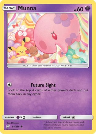 Munna 088/236 - SM  Unified Minds