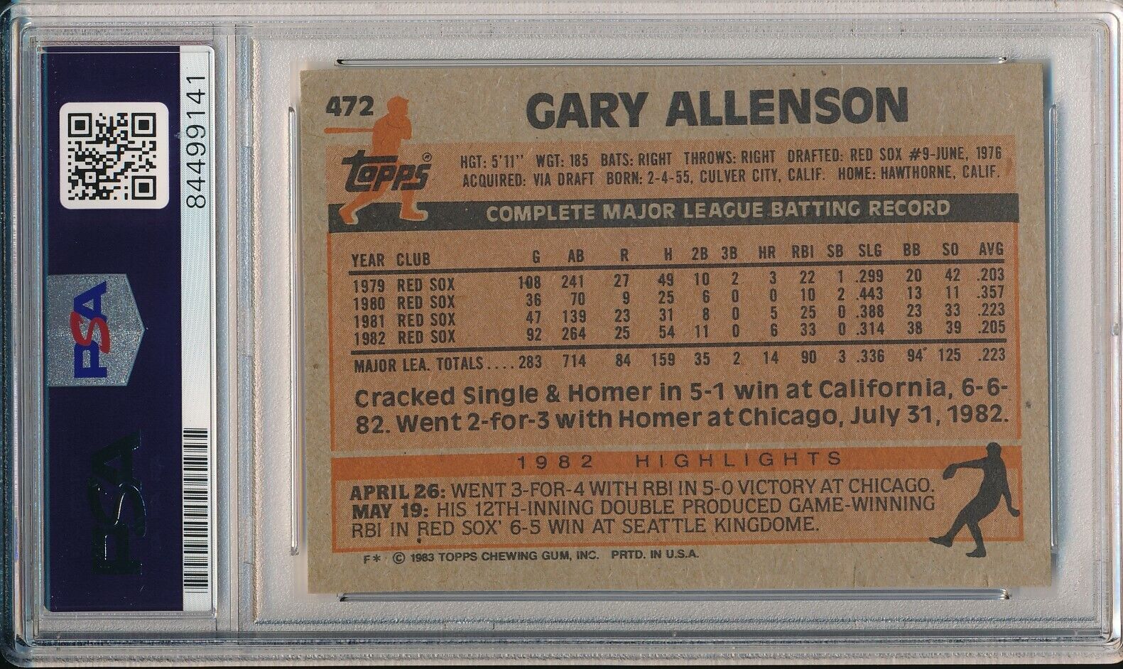Gary Allenson Boston Red Sox Signed 1983 TOPPS Card #472 PSA/DNA 166122