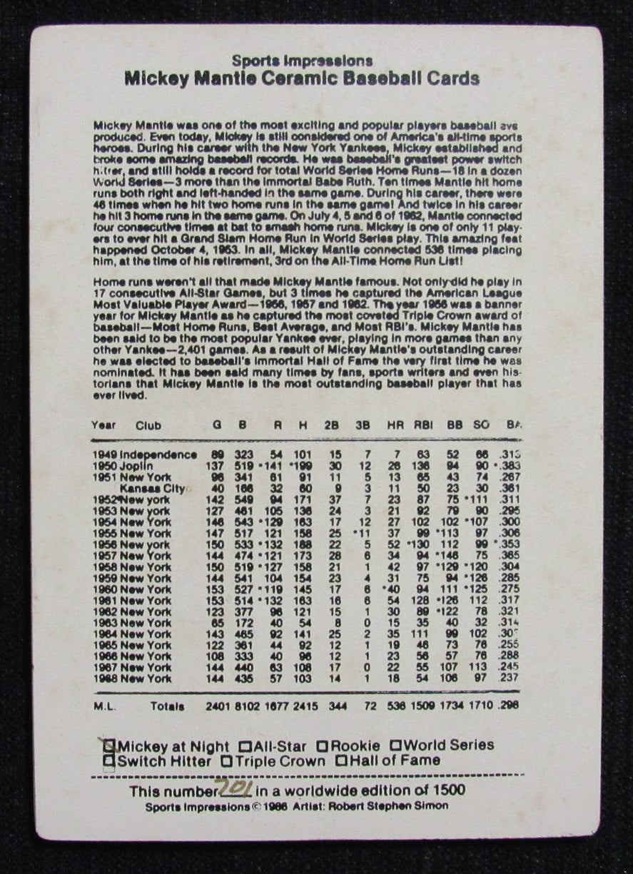 Mickey Mantle HOF Signed 1969 Ceramic Baseball Card 701/1500 NY Yankees 194032