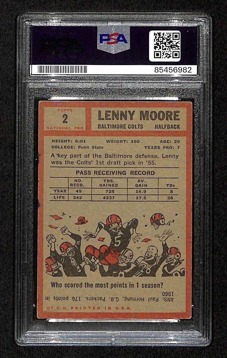 Lenny Moore HOF Signed/Inscr 1962 Topps Card #2 Baltimore Colts PSA/DNA 195066