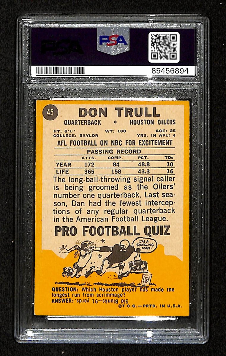 Don Trull Signed/Autographed 1967 Topps Card #45 Houston Oilers PSA/DNA 195073