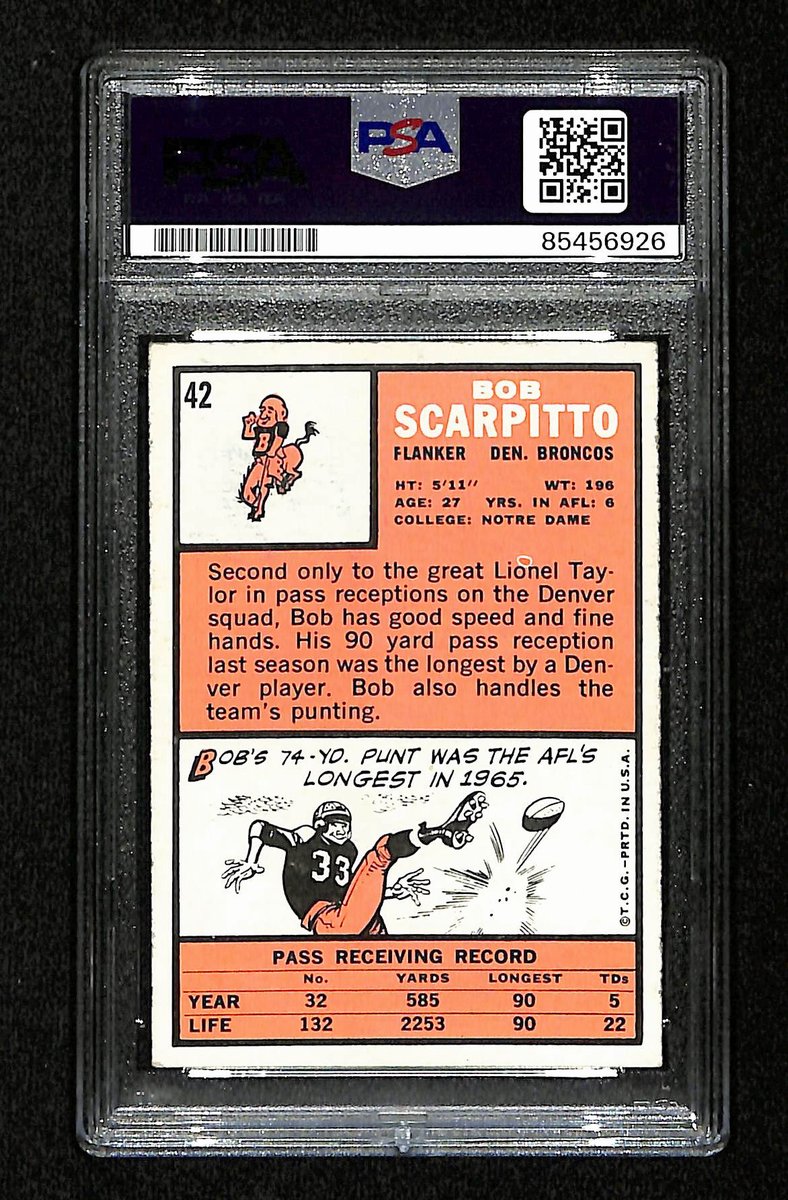 Bob Scarpitto Signed/Auto 1966 Topps Card #42 Denver Broncos PSA/DNA 195086