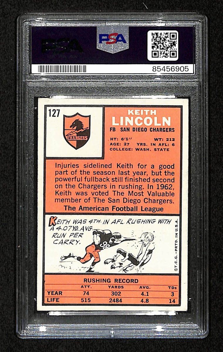 Keith Lincoln Signed/Auto 1966 Topps Card #127 San Diego Chargers PSA/DNA 195088