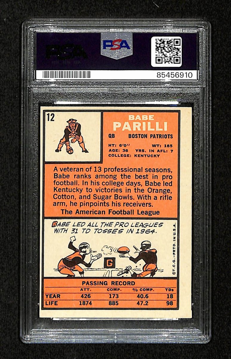 Babe Parilli Signed/Auto 1966 Topps Card #12 Boston Patriots PSA/DNA 195088