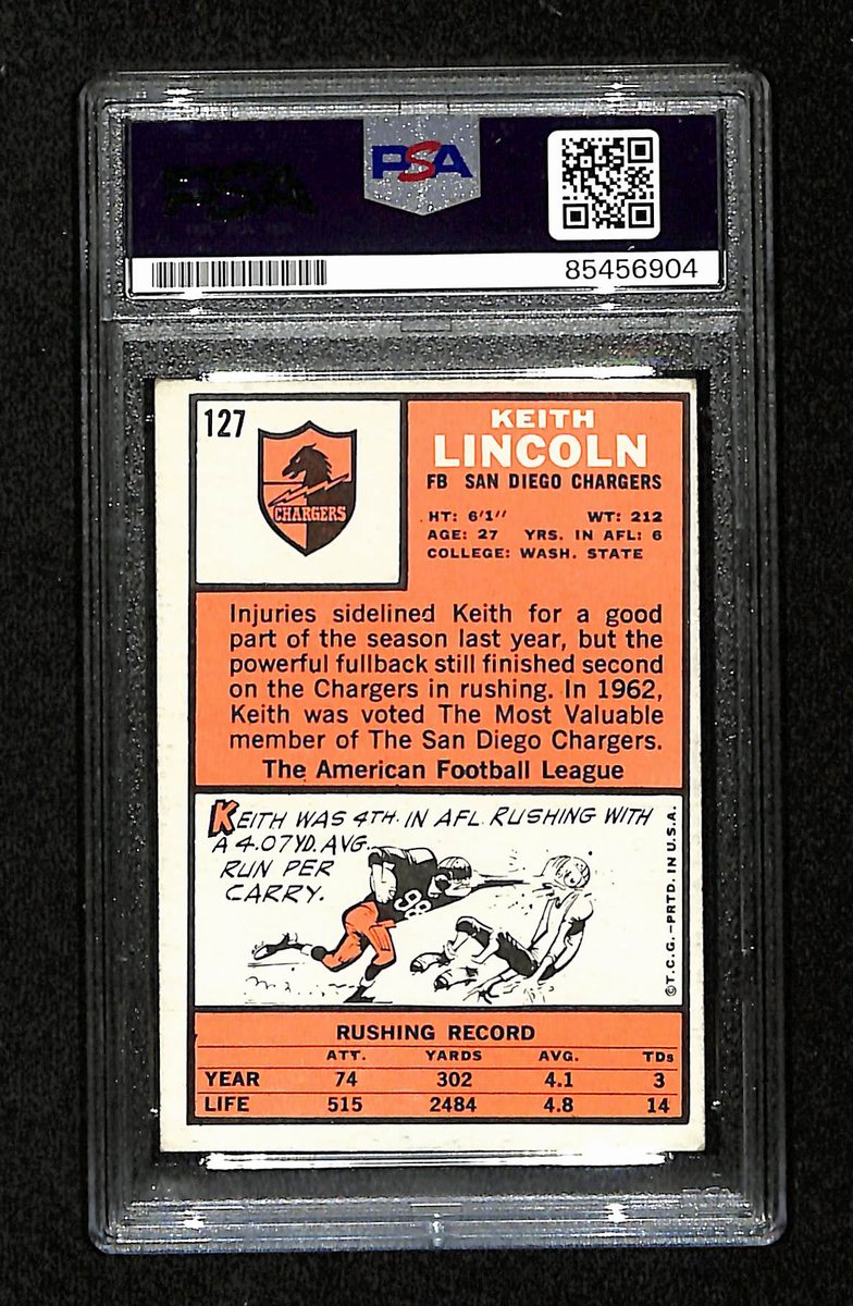 Keith Lincoln Signed/Auto 1966 Topps Card #127 San Diego Chargers PSA/DNA 195090