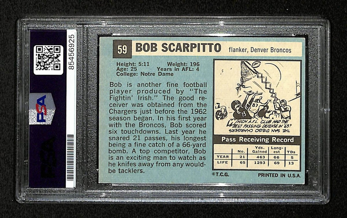 Bob Scarpitto Signed/Auto 1964 Topps Card #59 Denver Broncos PSA/DNA 195098