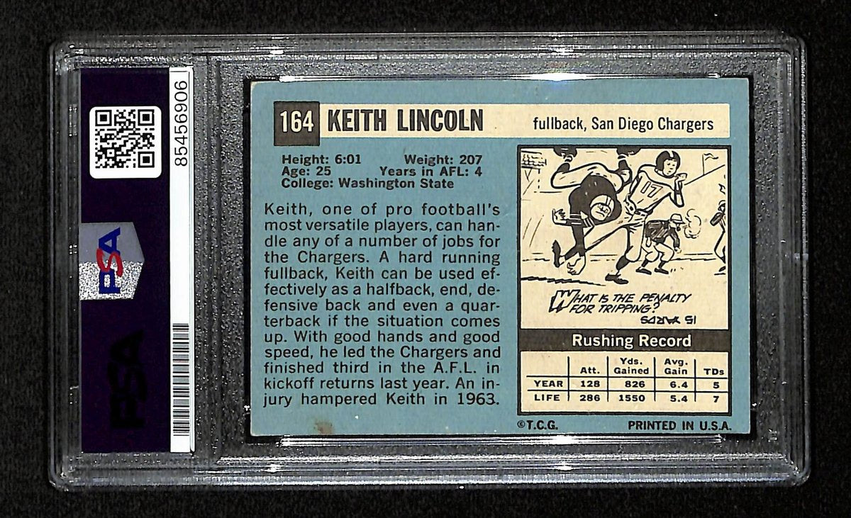 Keith Lincoln Signed/Auto 1964 Topps Card #164 San Diego Chargers PSA/DNA 195099