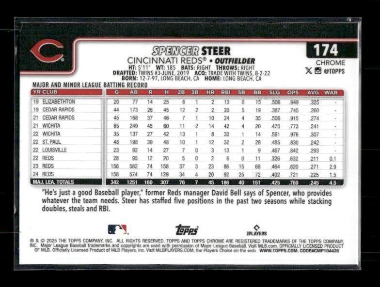 Spencer Steer - 2025 Topps Chrome - Raywave Refractors