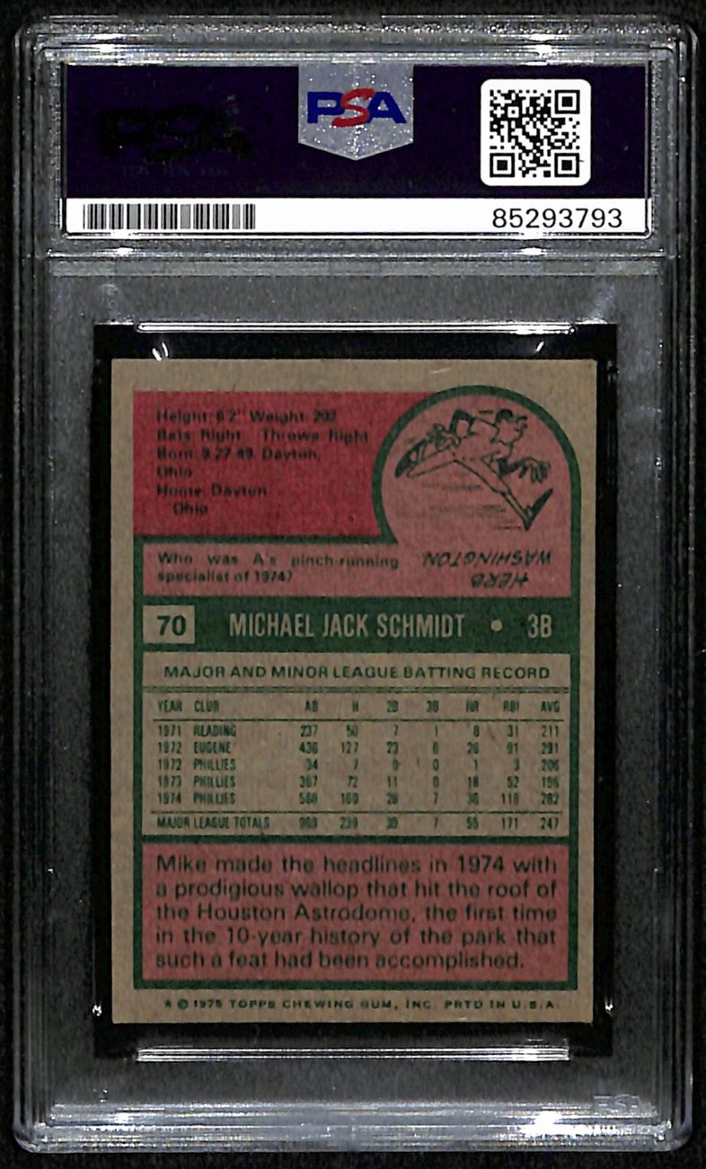 Mike Schmidt HOF Signed/Autographed 1975 Topps Card #70 Phillies PSA/DNA 190631