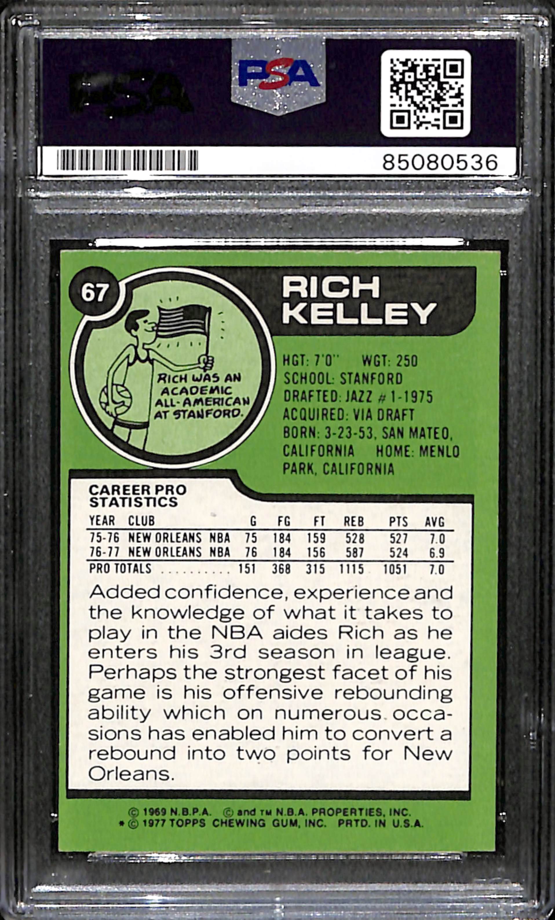 Rich Kelley Signed 1977 Topps Card #67 New Orleans Jazz PSA/DNA 185715