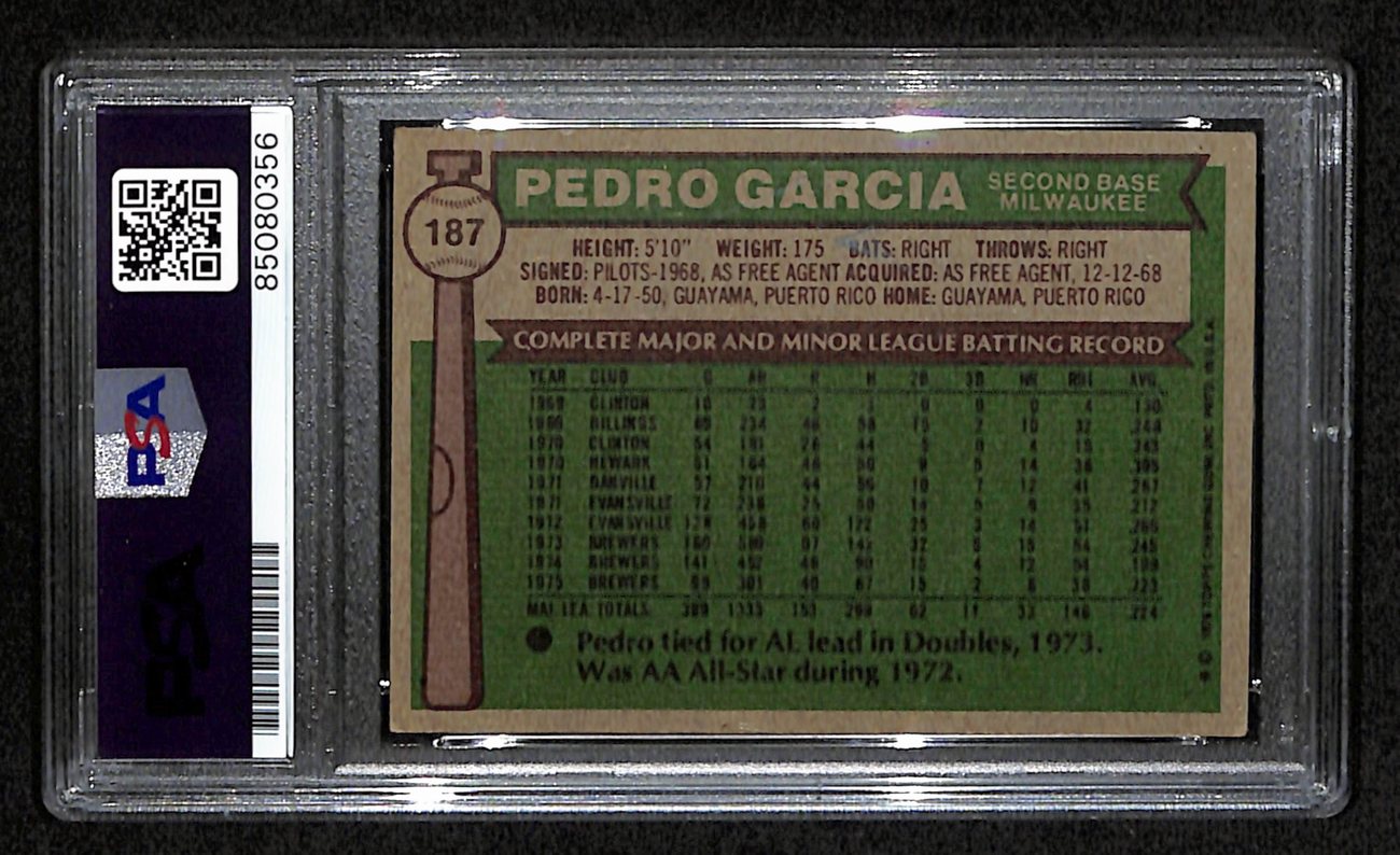 Pedro Garcia Signed 1976 Topps Card #187 Milwaukee Brewers PSA/DNA 184409