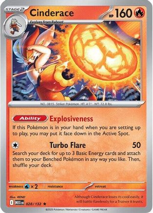 Cinderace 028 - ME01 Mega Evolution Holofoil