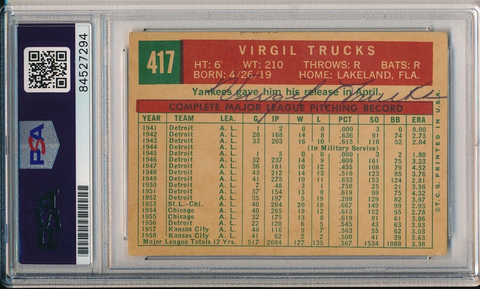 Virgil Trucks Yankees Signed/Autographed 1959 TOPPS Card #417 PSA/DNA 166529