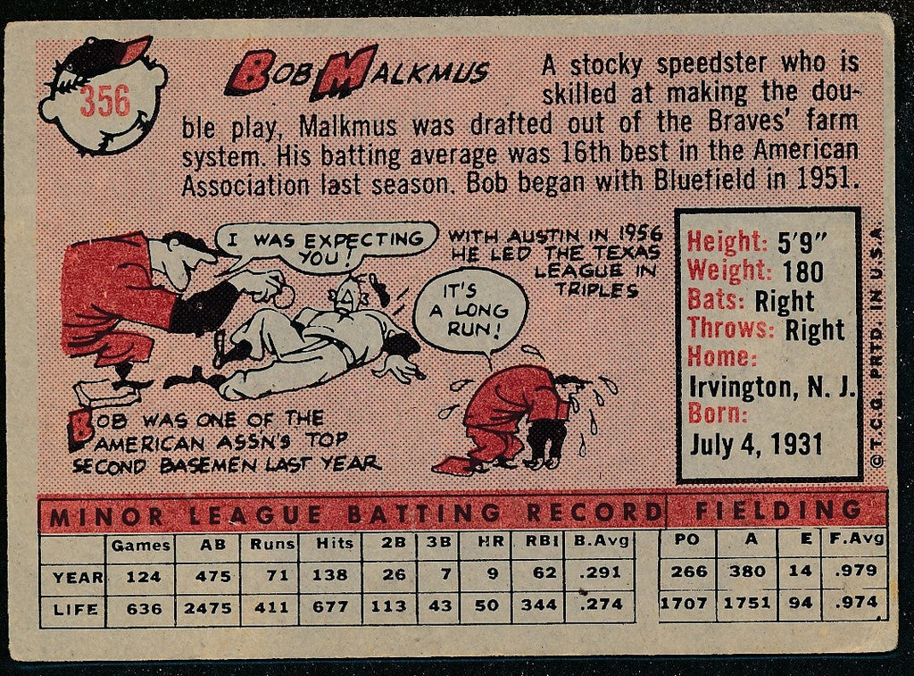 Bob Malkmus Washington Senators Signed/Auto 1958 TOPPS Rookie Card #356 165657