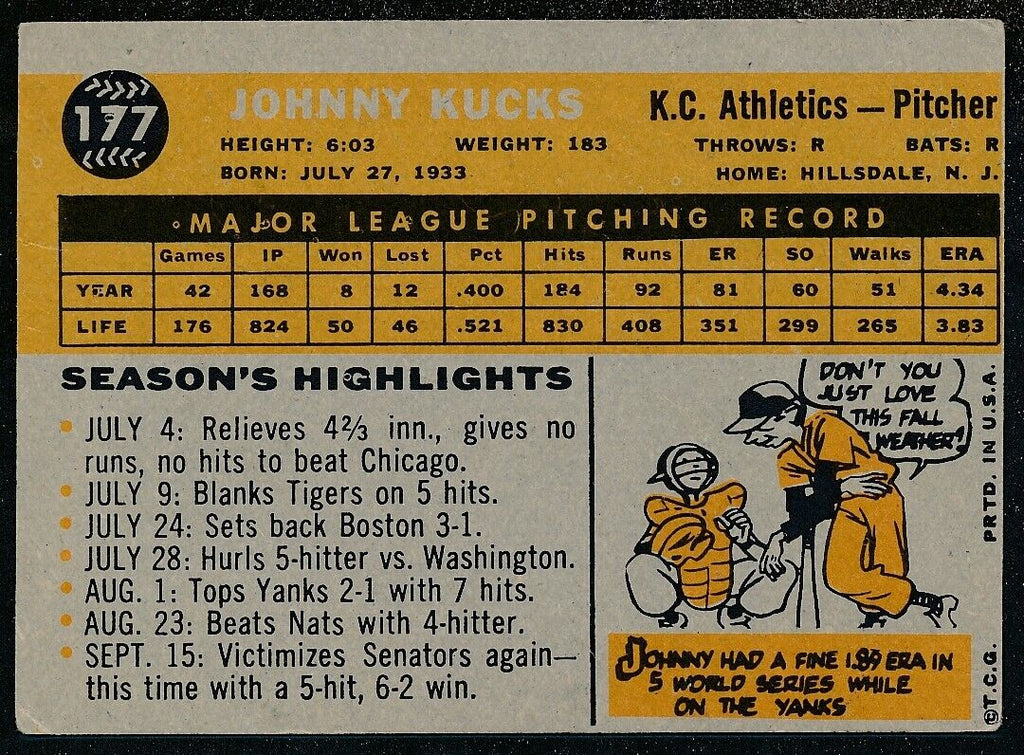 Johnny Kucks Kansas City Athletics Signed/Auto 1960 TOPPS Card #177 165661