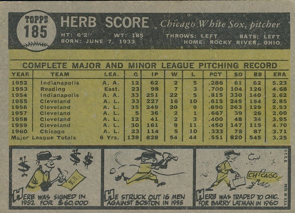 Herb Score White Sox Signed/Autographed 1961 Topps Baseball Card #185 162314