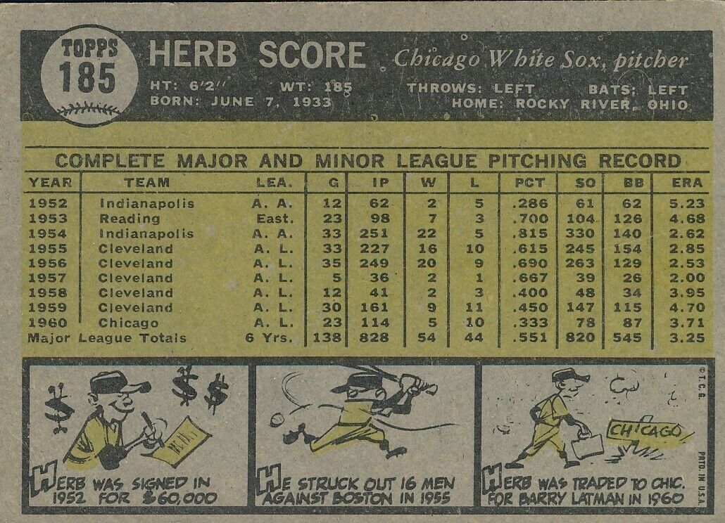 Herb Score White Sox Signed/Autographed 1961 Topps Baseball Card #185 162314