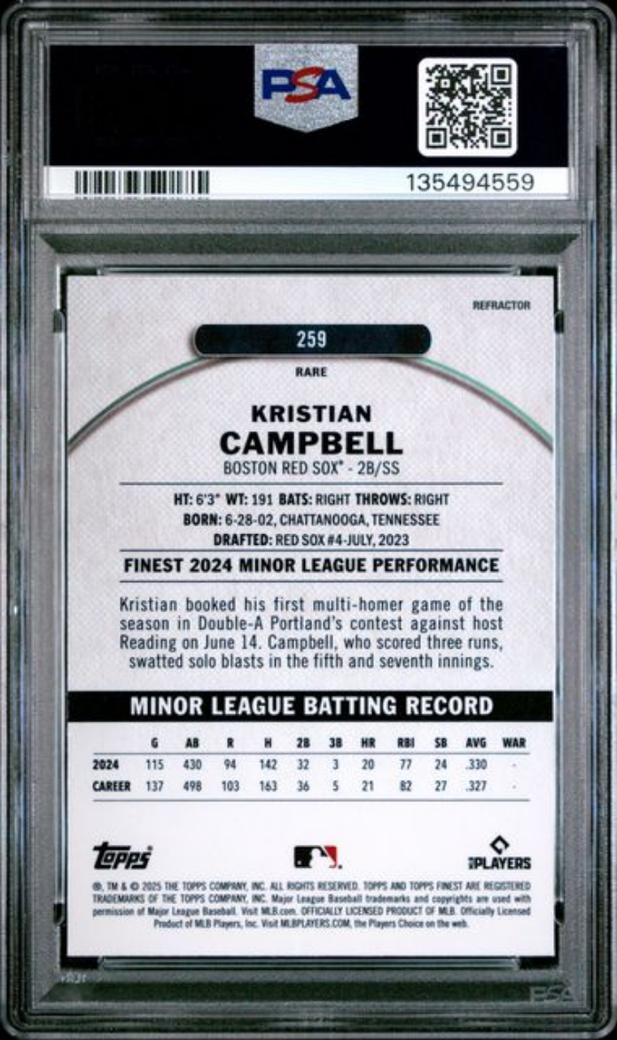 Graded 2025 Topps Finest Kristian Campbell #259 Refractor Rookie RC Baseball Card PSA 10 Gem Mint