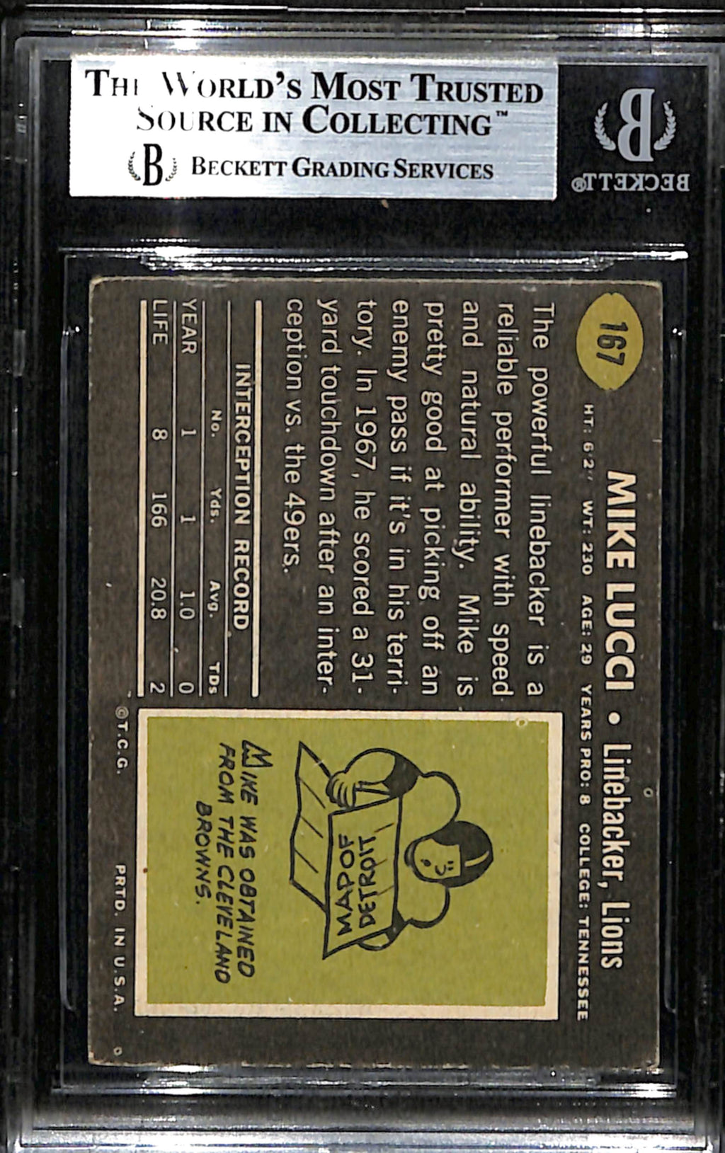 Mike Lucci Signed 1969 Topps Card #167 Detroit Lions BAS/Beckett 184906