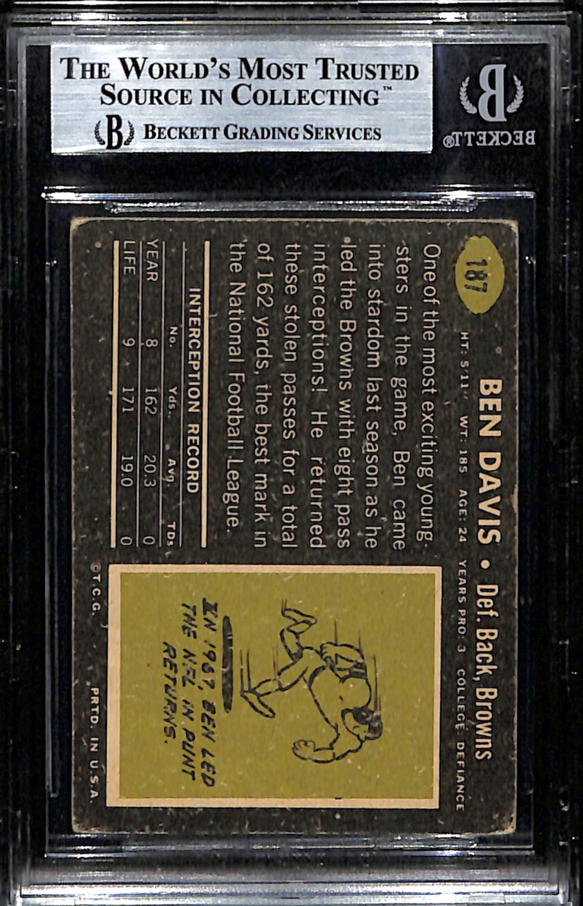Ben Davis Signed 1969 Topps Card #187 Cleveland Browns BAS/Beckett 184910