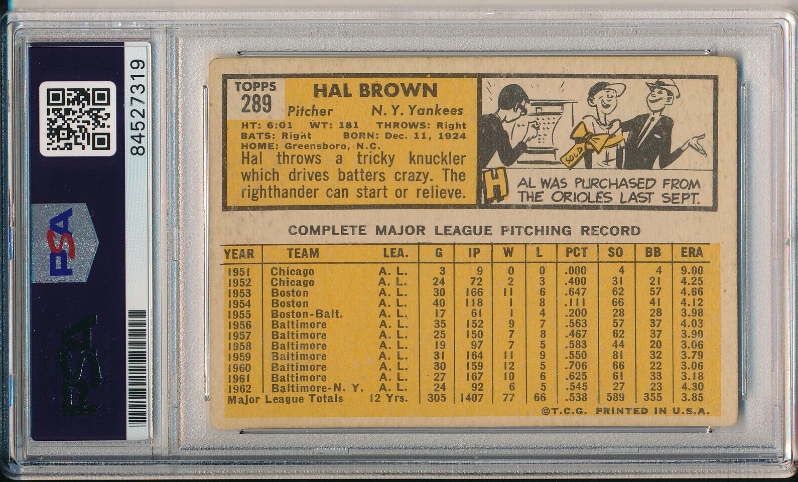 Hal Brown Yankees Signed/Autographed 1963 TOPPS Card #289 PSA/DNA 166524