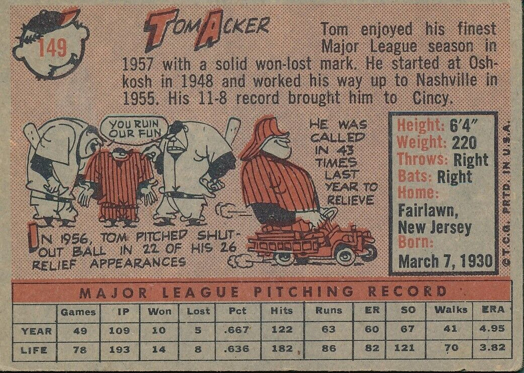 Tom Acker Reds Signed/Autographed 1958 Topps Baseball Card #149 162303
