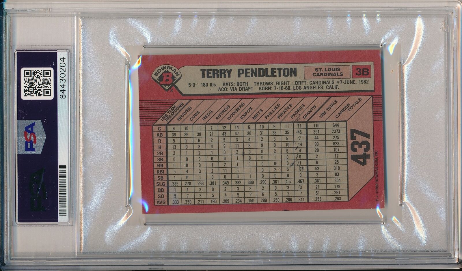 Terry Pendleton Cardinals Signed/Auto 1989 Bowman Card #437 PSA/DNA 164548