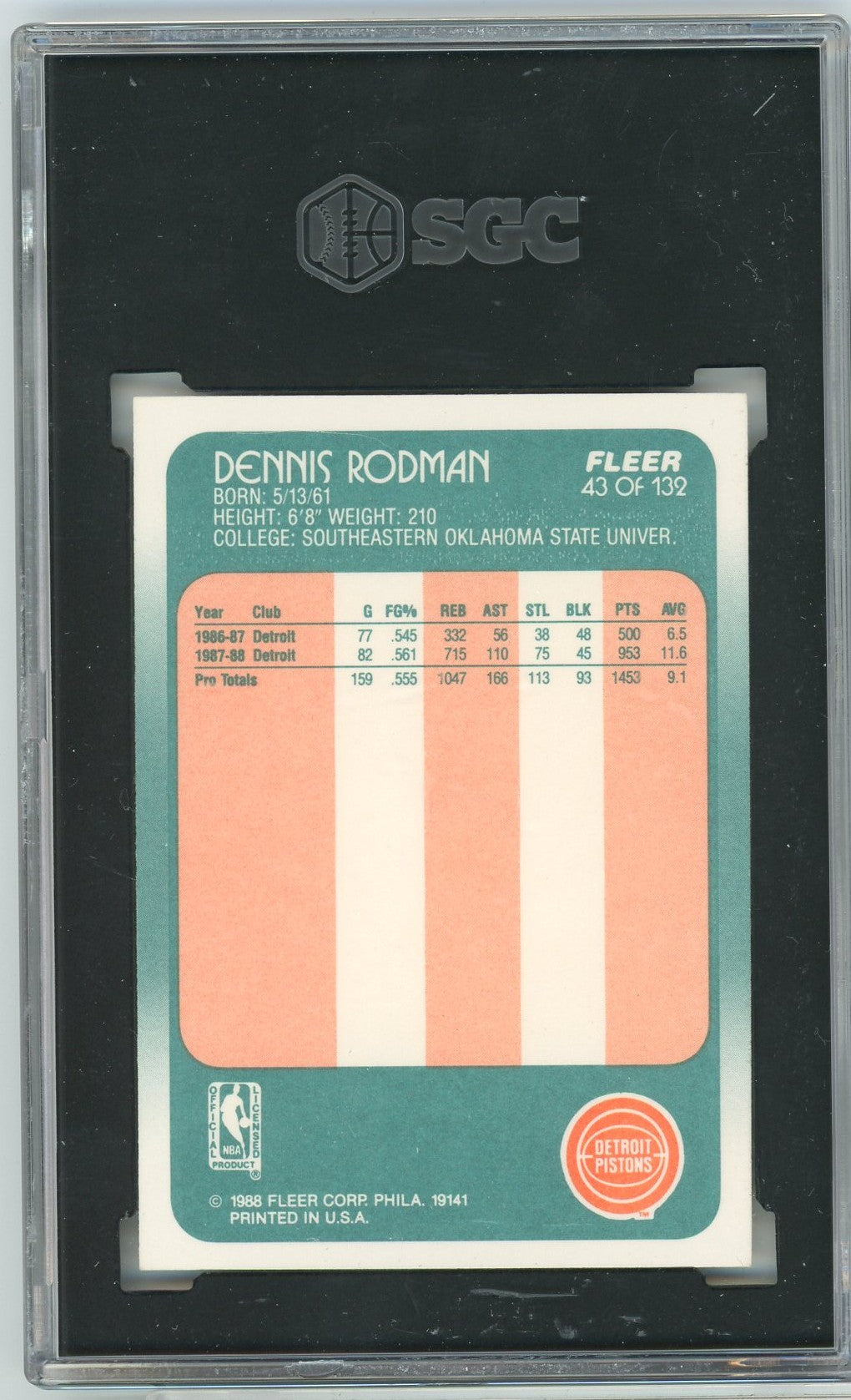 Graded 1988 Fleer Dennis Rodman #43 Rookie RC Basketball Card SGC 8.5 NM-MT+