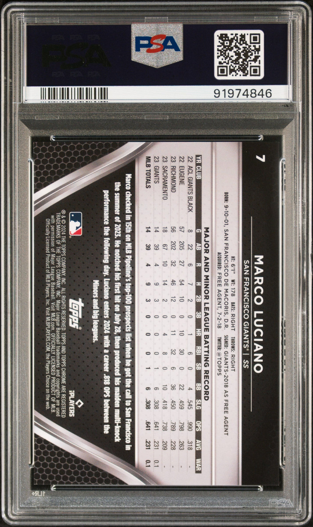 Graded 2024 Topps Chrome Black Marco Luciano #7 Gold Mini Diamond /50 Rookie RC Baseball Card PSA 10 Gem Mint